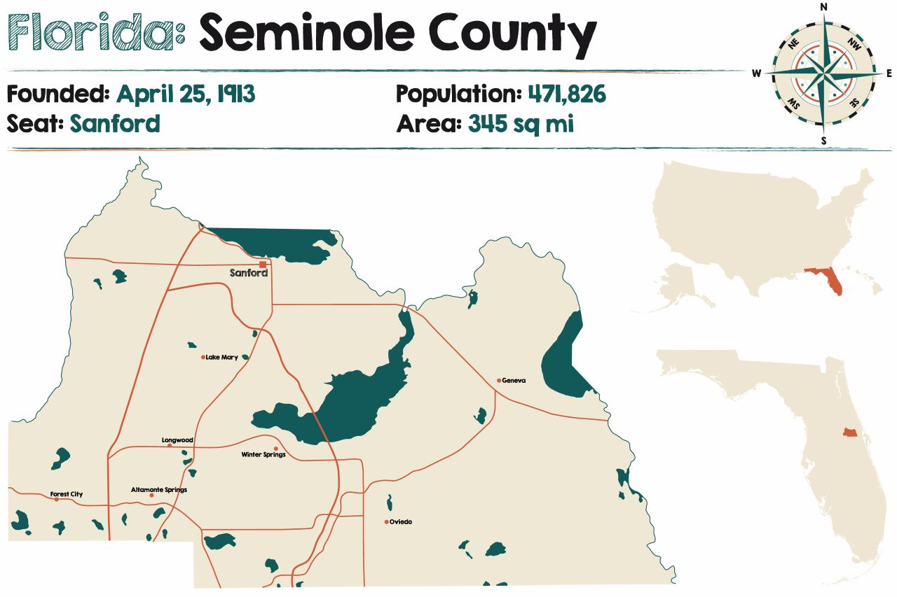 infographic about seminole county florida