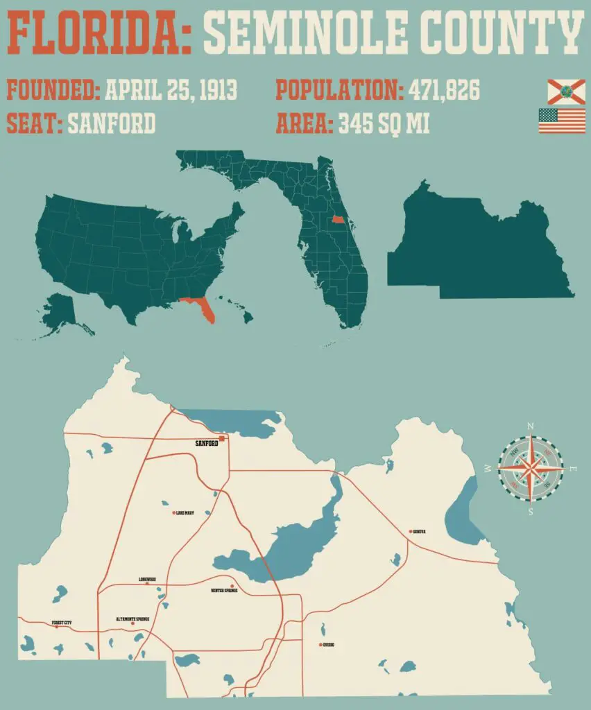 Seminole County Demographics infographic